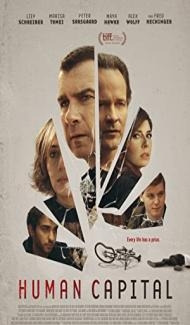 Human Capital (2019) Hindi Dubbed poster